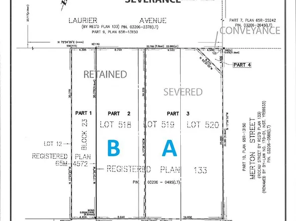 51 Laurier Ave Lot B, Richmond Hill, ON L4E 2Z7