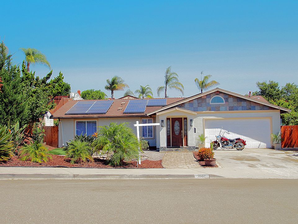 1st image of 1562 Indian Summer Ct