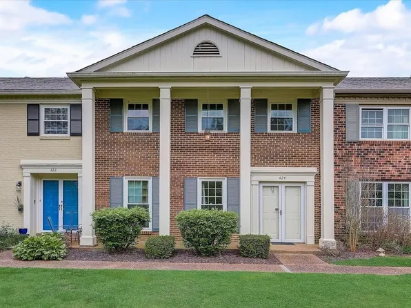 424 Plantation Ct, Nashville, TN 37221