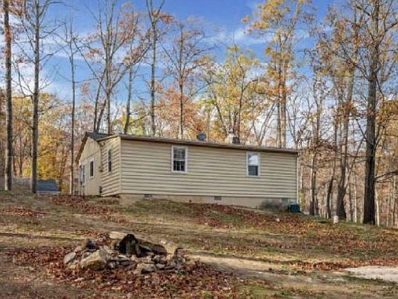 Property Rear View