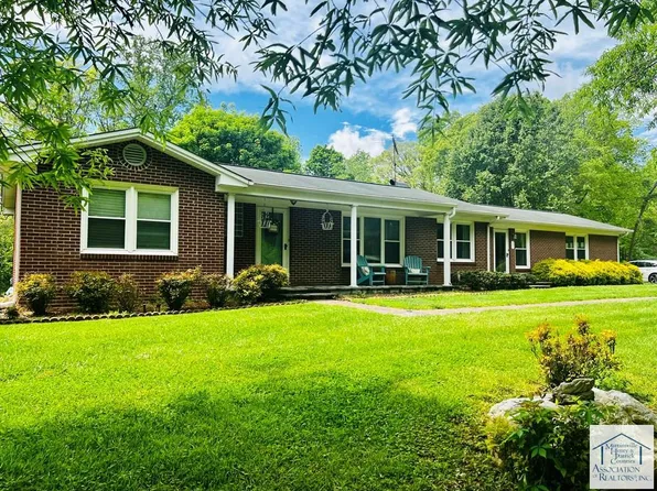 201 Martin Hts, Bassett, VA 24055