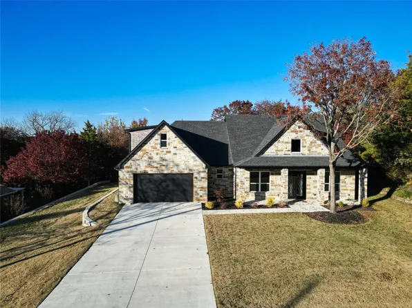 321 Pecan Hollow Cir, Anna, TX 75409