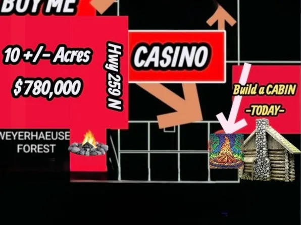 7048 N Us Highway 259, Broken Bow, OK 74728