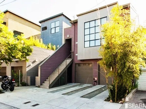3415 Haven St, Oakland, CA 94608
