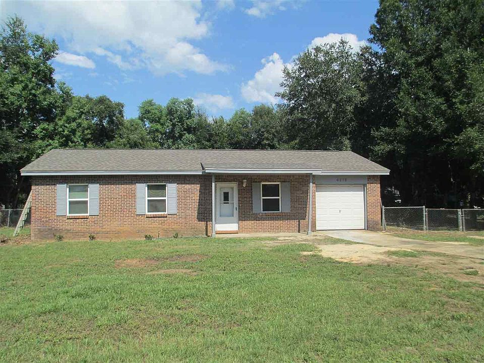 1st image of 4216 W Avenida De Golf