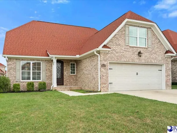 3213 Strada Rosa, Florence, SC 29501