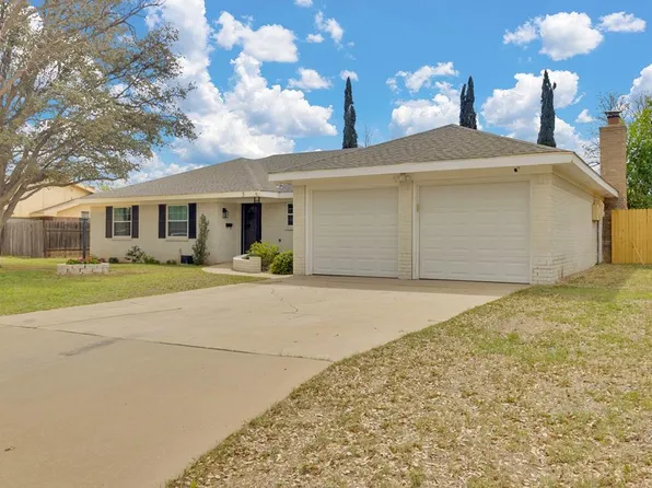 5 Quail Run, Midland, TX 79707