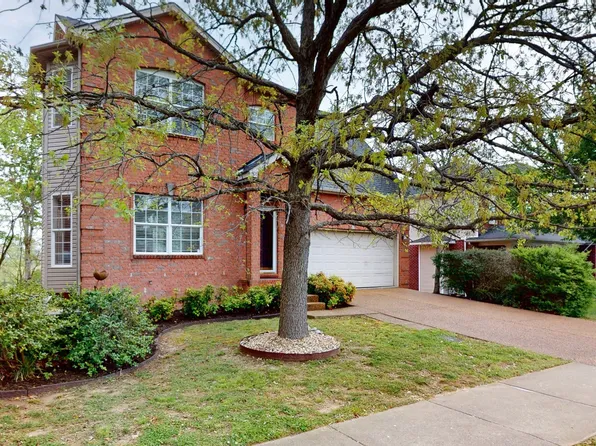 6868 Scarlet Ridge Dr, Brentwood, TN 37027