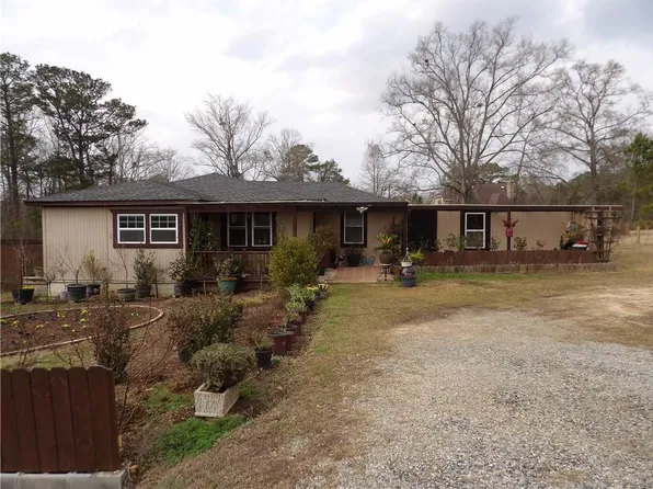 19 Rosemount Cir, Phenix City, AL 36869