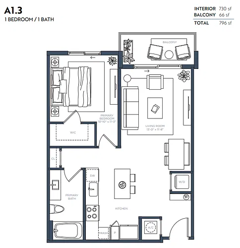 Floor plan A1-3