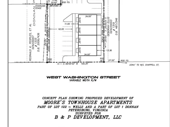 1310 W Washington St, Petersburg, VA 23803