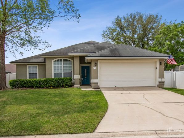 246 Fort Milton Dr