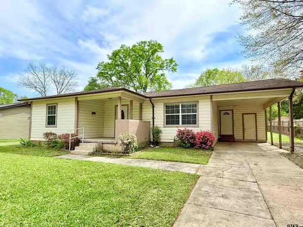 404 Beckley St, Kilgore, TX 75662