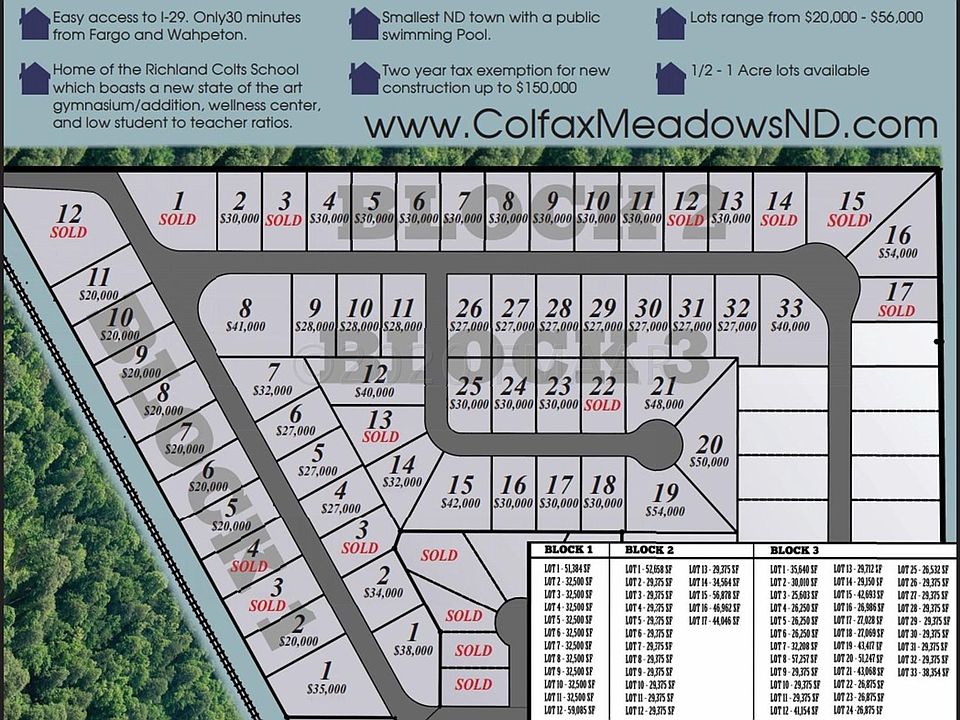 205 N Laverne Ln, Colfax, ND 58018 Zillow