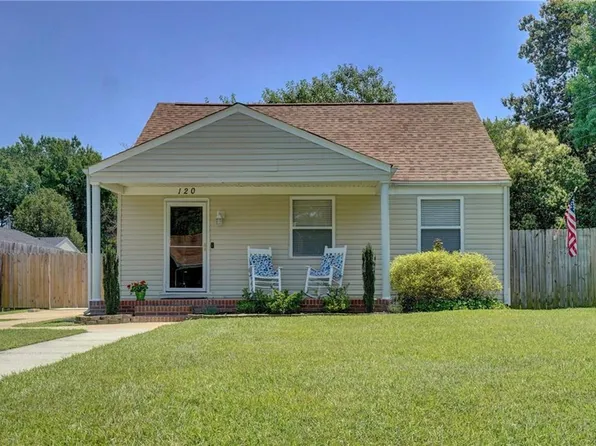 120 Byers Ave, Portsmouth, VA 23701