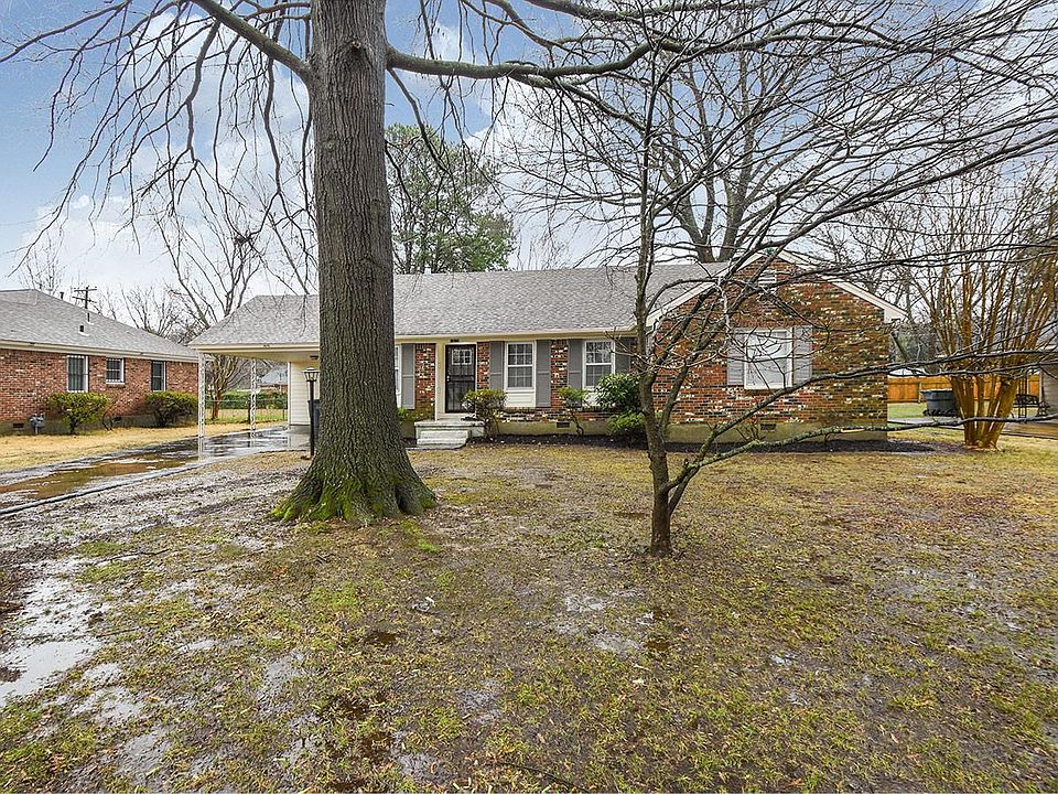 1st image of 1975 Croydon Ave