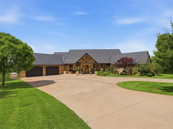 2191 W Center Rd, Norman, OK 73072