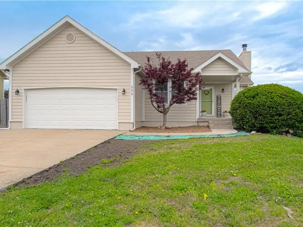 230 W Skylark St, Gardner, KS 66030