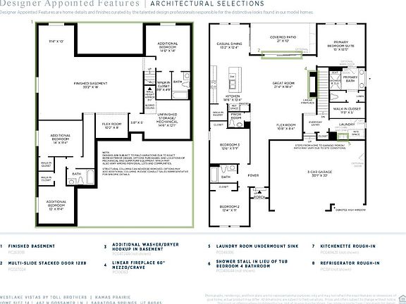 4th image of 467 N Gossamer Ln
