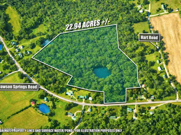 5061 Dawson Springs Rd, Hopkinsville, KY 42240