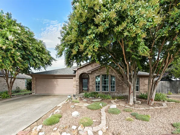 100 Jennings Dr, Waxahachie, TX 75165