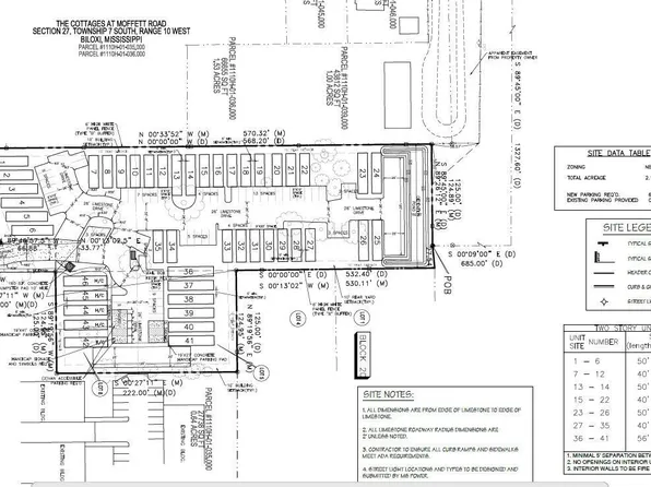 308-309 Moffett Rd, Biloxi, MS 39531