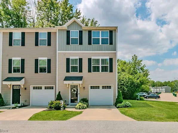 813 Redbud Ct, Painesville, OH 44077