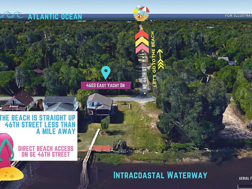 1st image of 4603 E Yacht Drive LOT 24