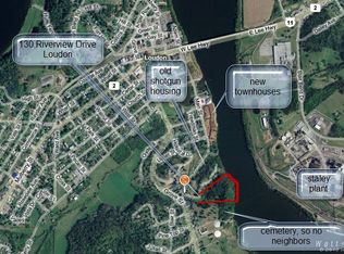 Riverview Dr, Loudon, TN 37774