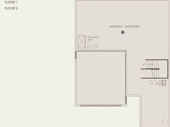 Model Representation