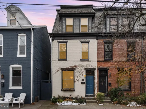 215 Muench St, Harrisburg, PA 17102