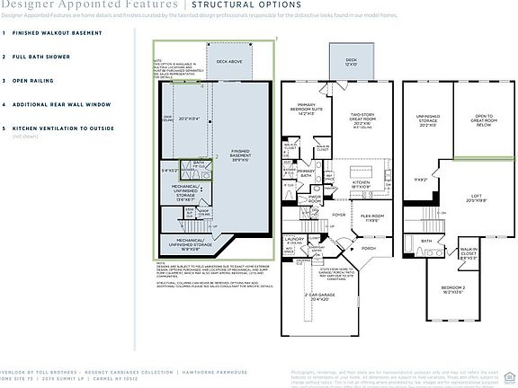 4th image of this home