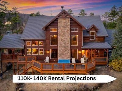 2452 Hackberry Dr, Sevierville, TN, 37862