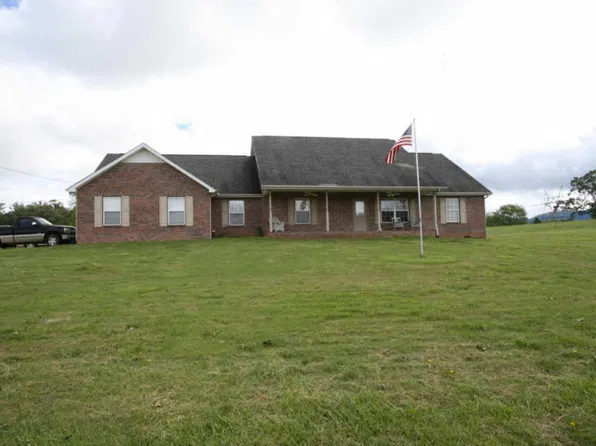 3522 McGhee Rd, Maryville, TN 37803