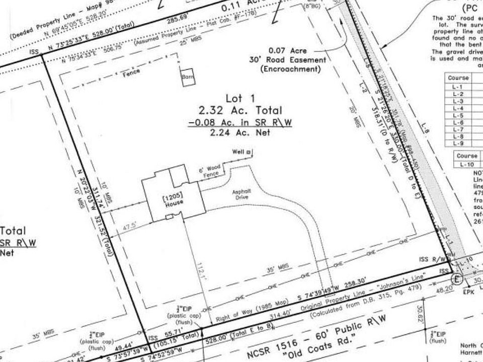 1st image of 1205 Old Coats Road Lot 2