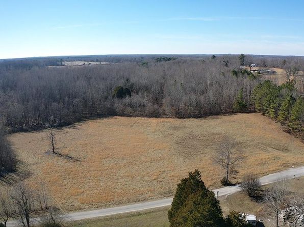 0 Ben Smith Rd, Henry, TN 38231