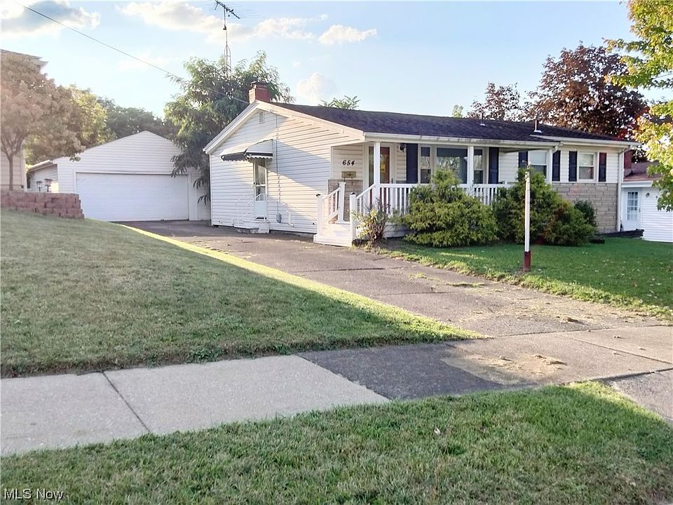 1st image of 654 N Schenley Ave