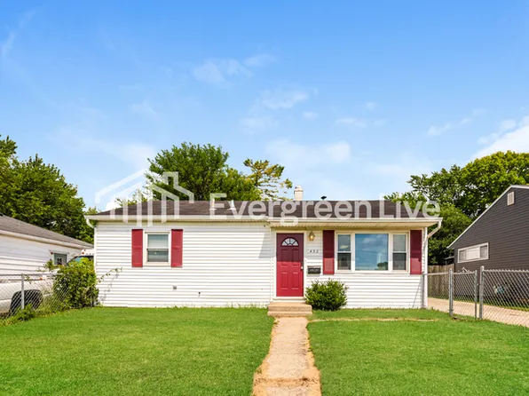 432 Mountjoy St, Springfield, OH 45505