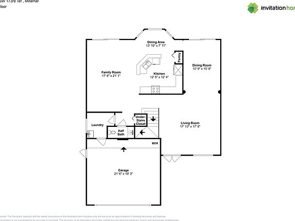 3rd image of this home