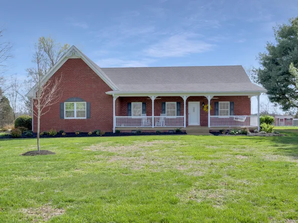 5051 Highpoint Rd, Pleasant View, TN 37146