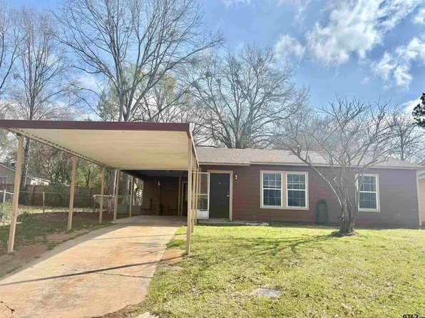 402 Milligan Dr, Pittsburg, TX 75686