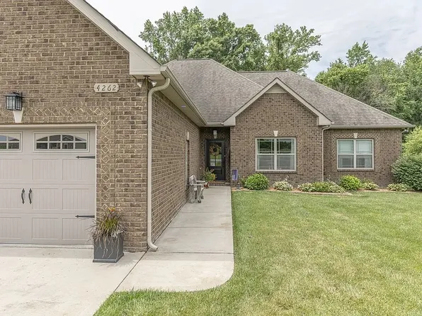 4262 Sango Rd, Clarksville, TN 37043