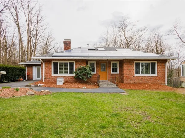 25 Randolph Rd, Worcester, MA 01606