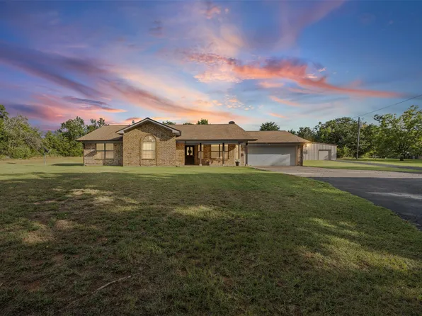 6616 County Road 319, Alvarado, TX 76009