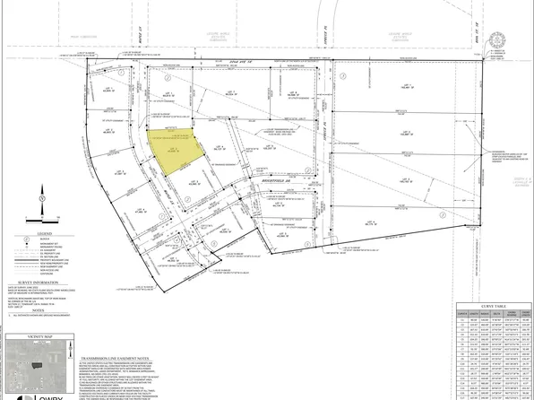 2325 Maple Ln, Bismarck, ND 58504