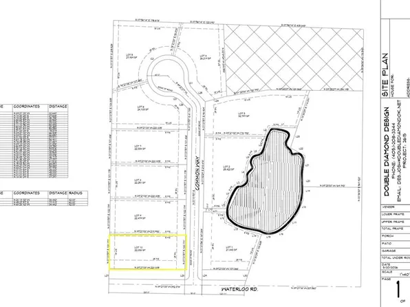 1101 W Waterloo Rd Lot 10, Edmond, OK 73025