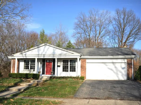 3105 N Lawndale Ave, Indianapolis, IN 46224