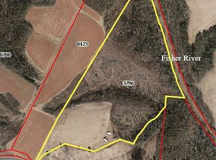 0 Turkey Ford Rd, Dobson, NC 27017