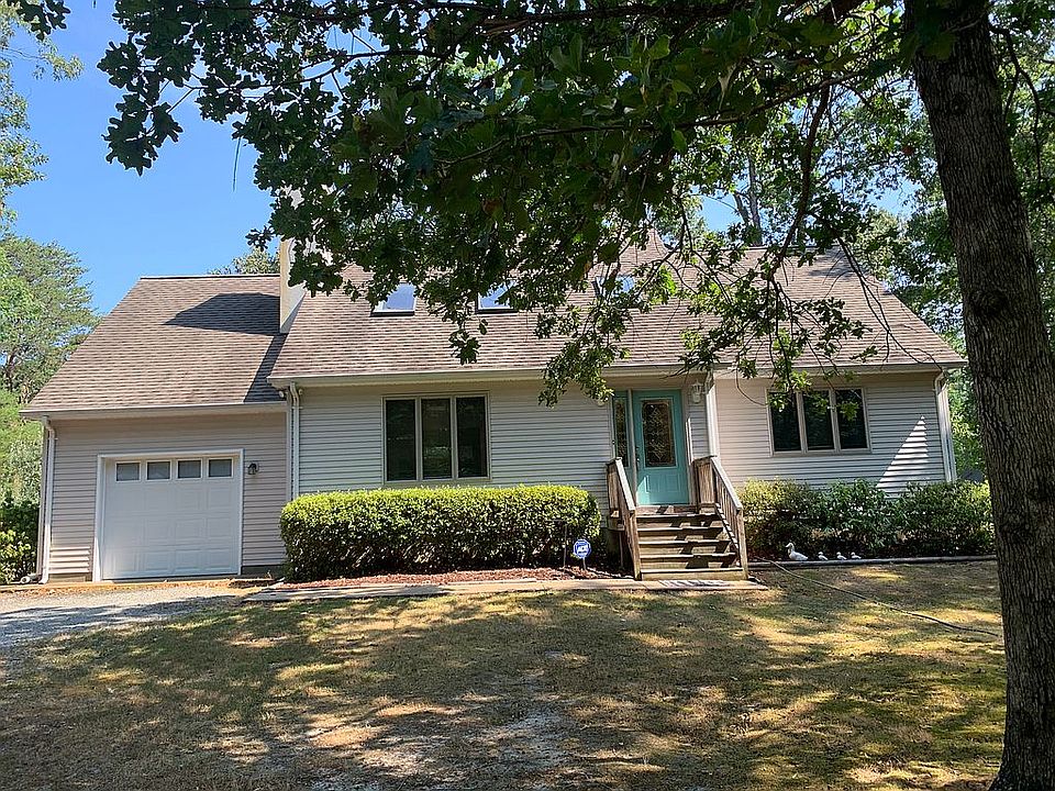 Waterfront on 1 1/3 acre