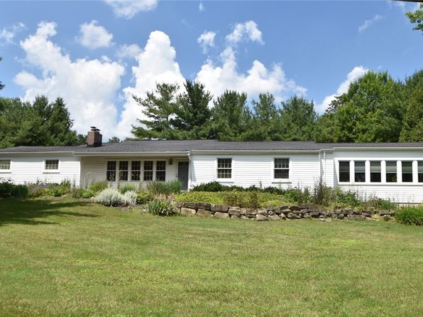 2401 Danbury Ln